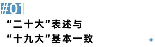 二十大會(huì)議后地產(chǎn)行業(yè)怎么走？(圖1)